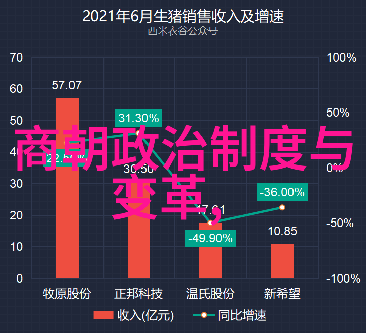 明朝明成祖下一位-继承者之谜探秘明朝明成祖的后继者