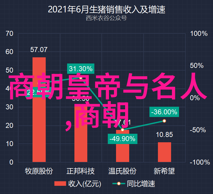 牵牛织女传说古代中国神话中的爱情故事