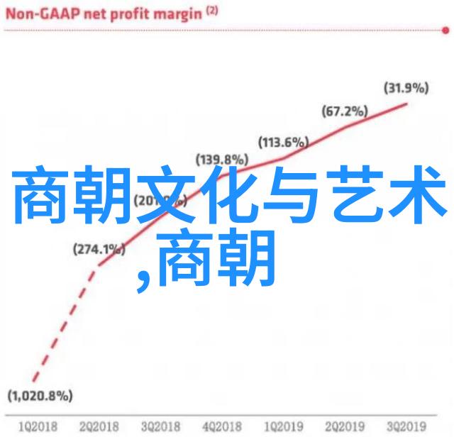 跨越亚欧大陆的辉煌元朝领土的壮阔篇章