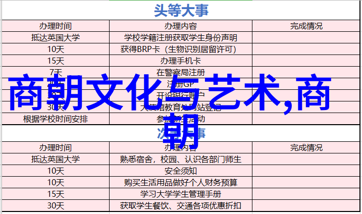 北方统一与南方分裂五代十国时期的政治变迁