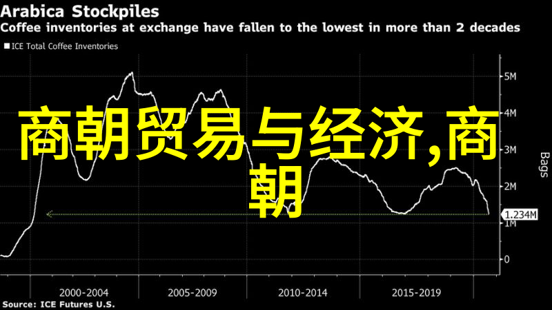 奥林匹斯山的守望者探索希腊神话中的英雄与怪兽