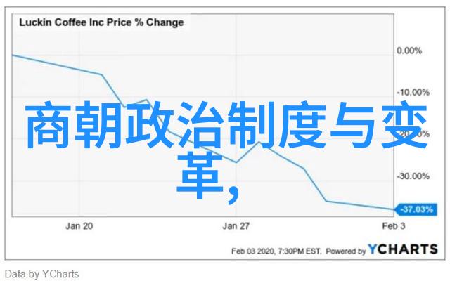 独一无二孤独星球的守望者