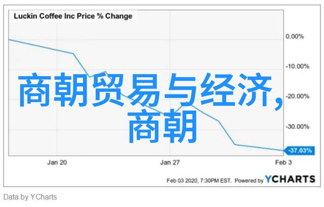 有没有一位艺术家能凭借一幅画让一个国家改变其国旗颜色