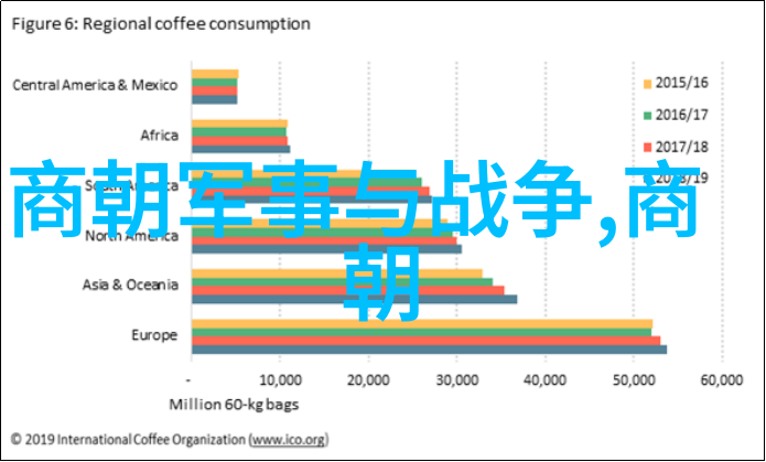 明太祖一人私意废丞相历史上最不该灭亡的朝代走向歧途