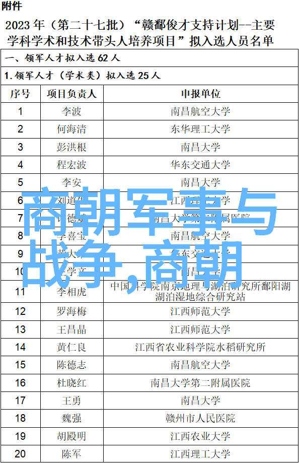 偏要你独属我专属心仪之人