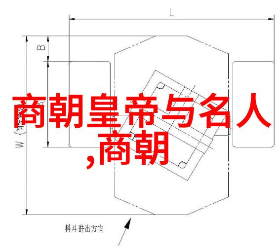 北周 隋朝我是隋文帝你知道我为何会创立开元通宝吗