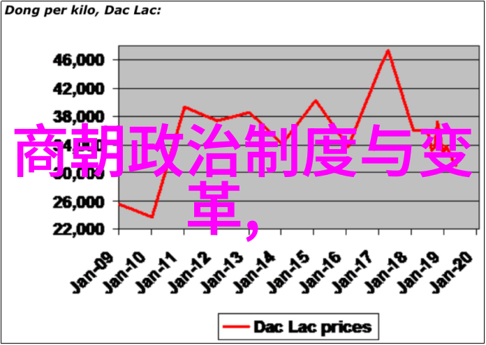 朝阳沟传统唱段为什么依然受到年轻人的喜爱