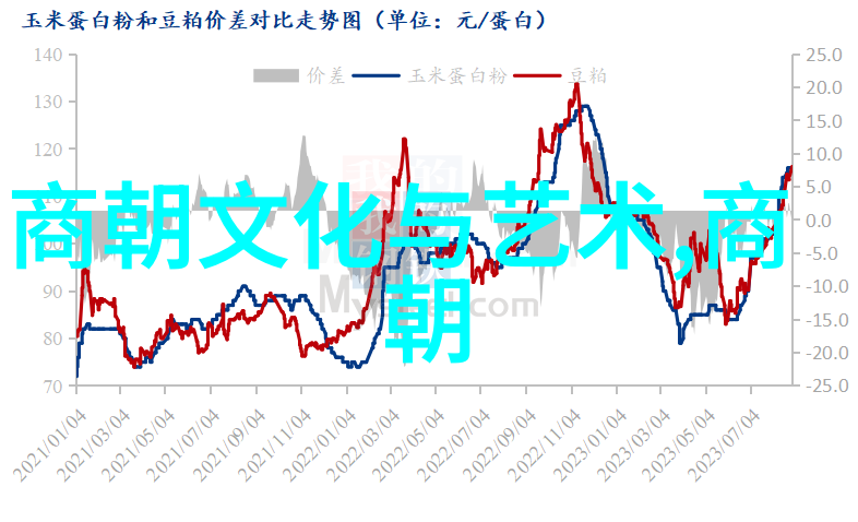 林汉达中国历史故事集深入探索中华民族的丰富历史文化