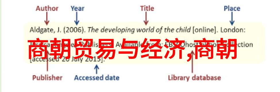 历史人文故事-穿越时空的纹章古代帝王与民间传说之间的秘密交响