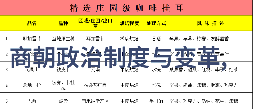 英国历史的辉煌与沉浮从威尔士王国到大不列颠联合王国