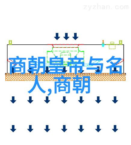 南宋历史简介中的丁汝夔犹如一支笔在历史长卷上勾勒出光辉的一笔