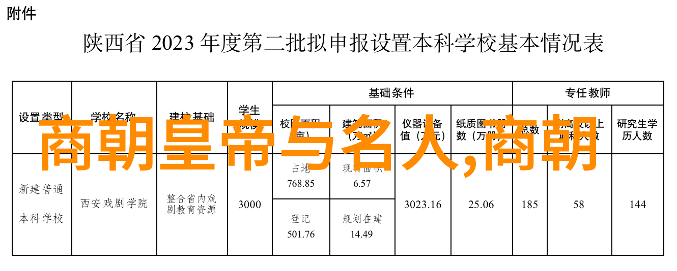 古代文人墨客的智慧与趣事从唐诗宋词到幽默故事