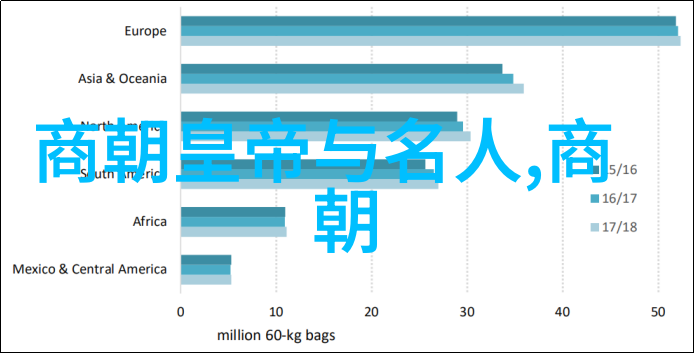 思想决定评价解读历史人物思想体系的重要性