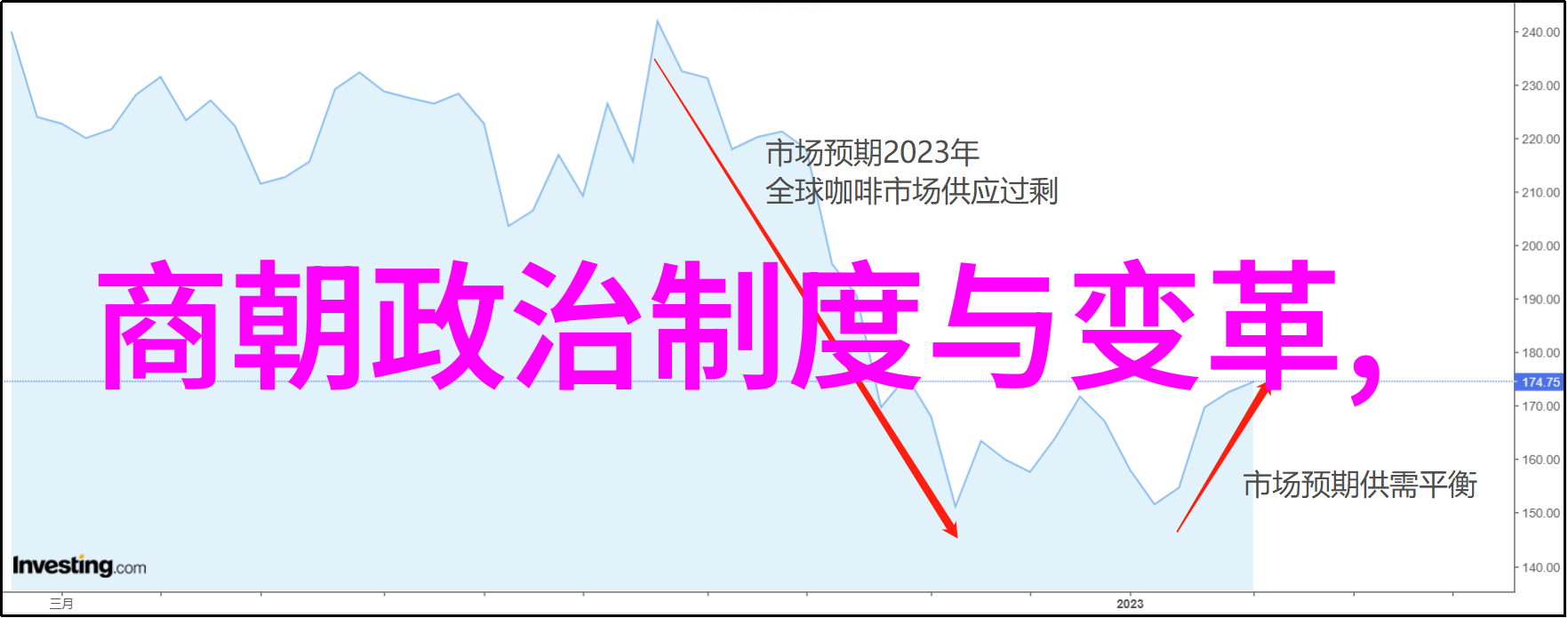 汉字的历史资料摘抄50字我来告诉你从甲骨文到现代汉字的奇妙历程