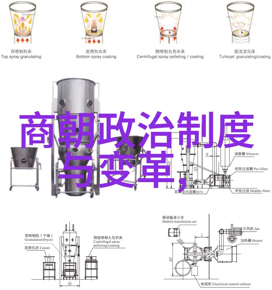 探索历史巨匠解读古代智者的足迹与成就