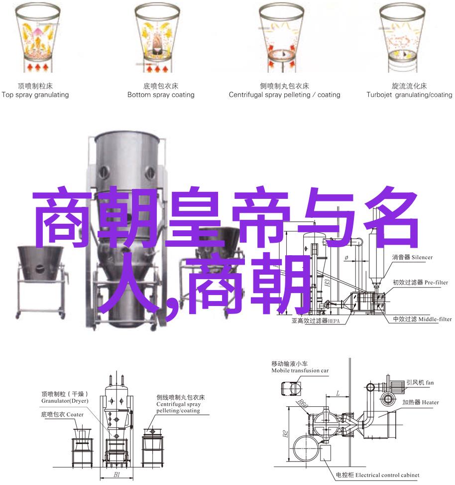 明朝那些事儿盛世煌烂背后的暗夜