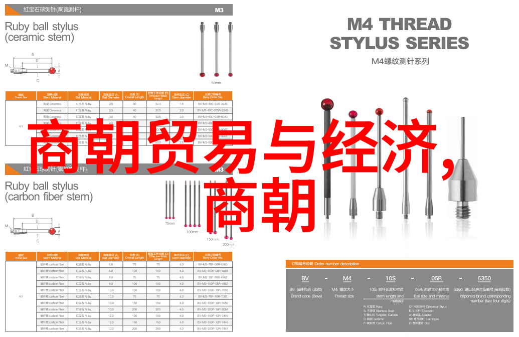 明朝那些事儿中王更新如何对待民众的情感态度