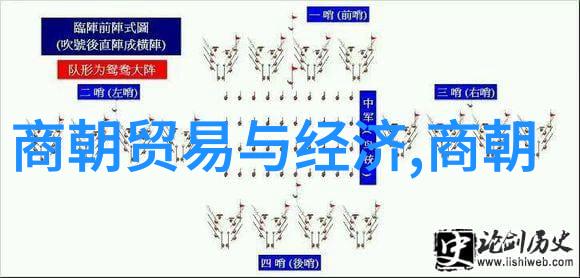 中国历史上的空难悲剧的飞行轨迹