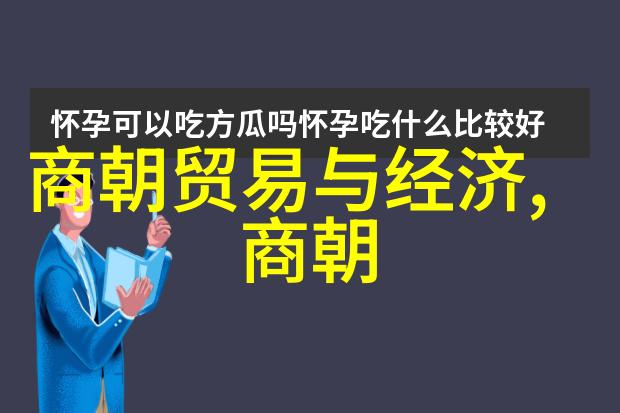 明朝列强排名与权力关系的演变