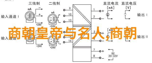 南宋名将孟珙尝后图真迹全图历史艺术品收藏