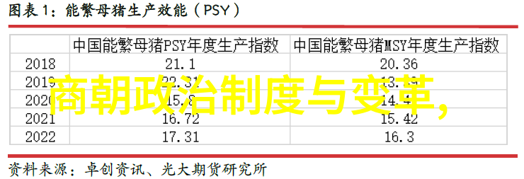 历史的细缕揭秘古代最神秘的帝王之死