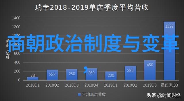 古希腊神话故事-奥林匹斯山上的传奇探索古希腊神话中的精彩故事