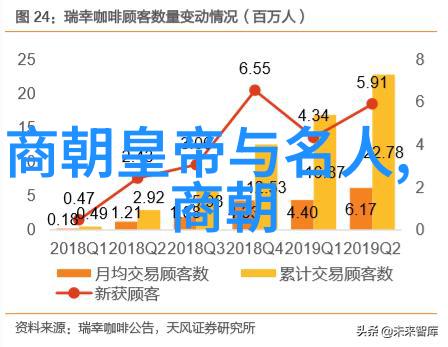 人类文明三要素我们为什么需要知识技术和艺术