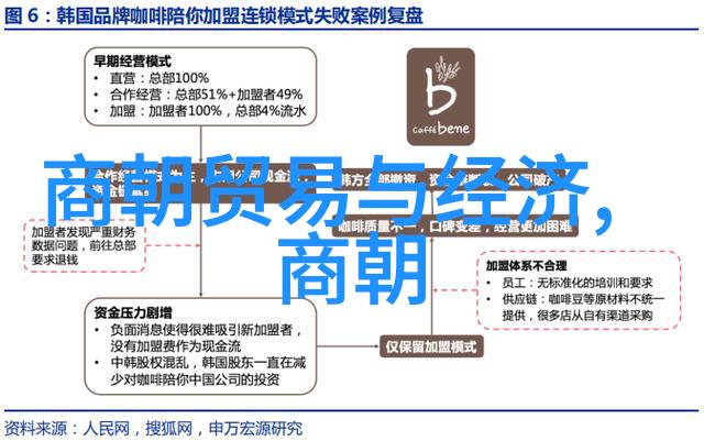 一句话概括唐朝-唐代简史诗歌与辉煌