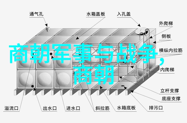 笑谈历史从古代大事件到小故事的幽默解读