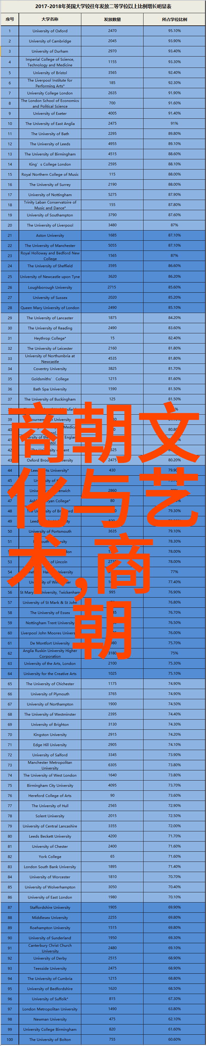 商朝的衰落与贸易经济的衰退探索社会背景下的灭亡原因