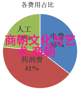 英国历史岛国的悠久回声