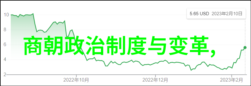 明朝16位英杰能力排名揭秘武功学问与权谋的天平