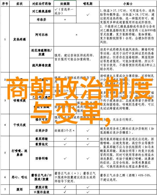 清朝帝王史迹探究从努尔哈赤到光绪的演变与影响