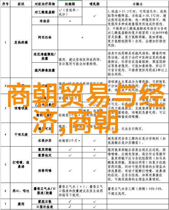 画中见闻录解读抖音上那些引人入胜的历史照片