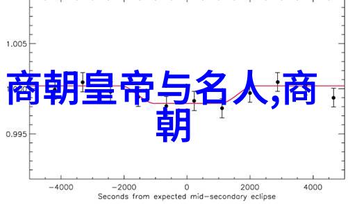 艺术与文化-探索绘画雕塑和陶瓷揭秘传统艺术形式的魅力