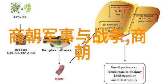 古代奇谭天界之战与伏羲的智慧