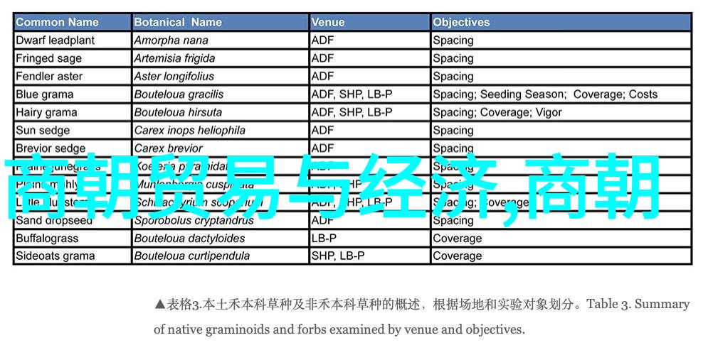 明朝交趾地图书评