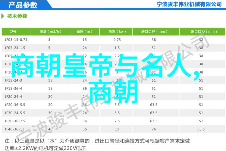 末代皇帝的前车之鉴光绪之前的君主们