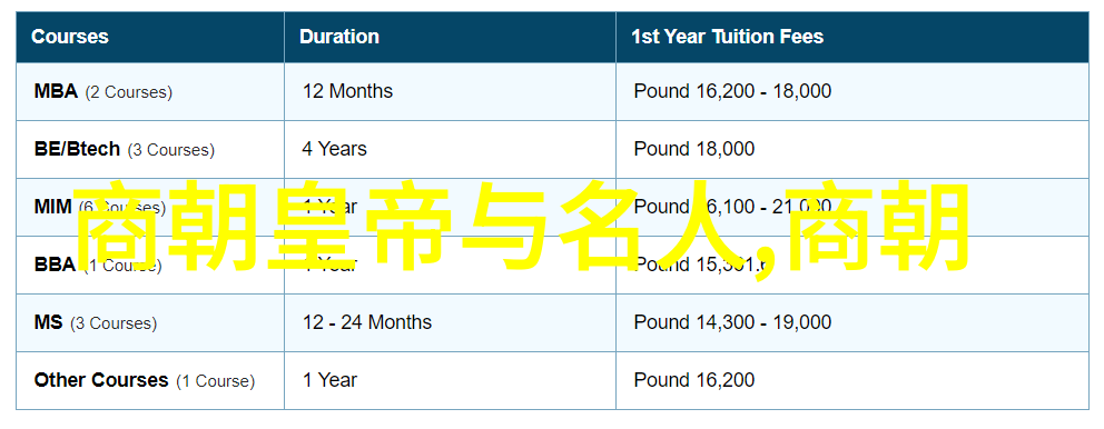 赤城县明朝的耻辱土木堡所属之地河北省下辖重要县份