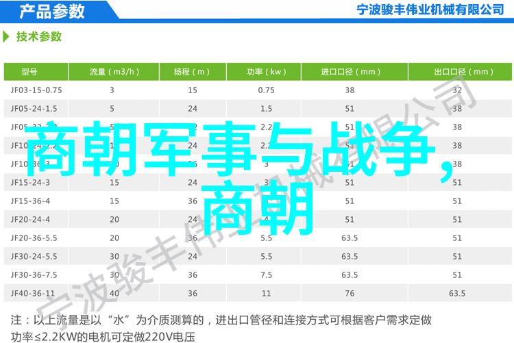 米芾古代书法家的艺术追求