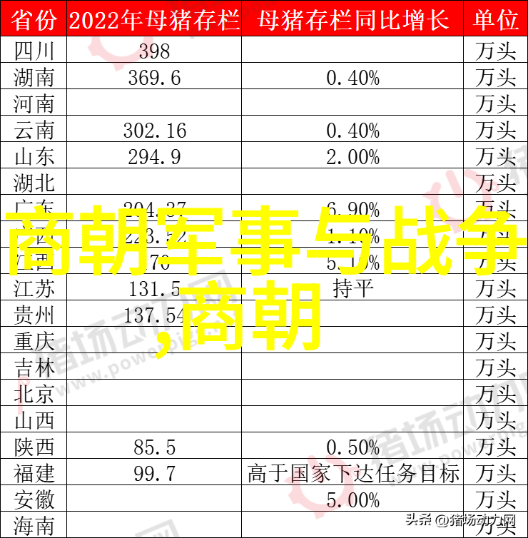 托人艺术147人的共鸣