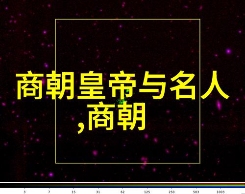 明朝那些事读书心得-穿越历史的迷雾明朝那些事的启示与思考