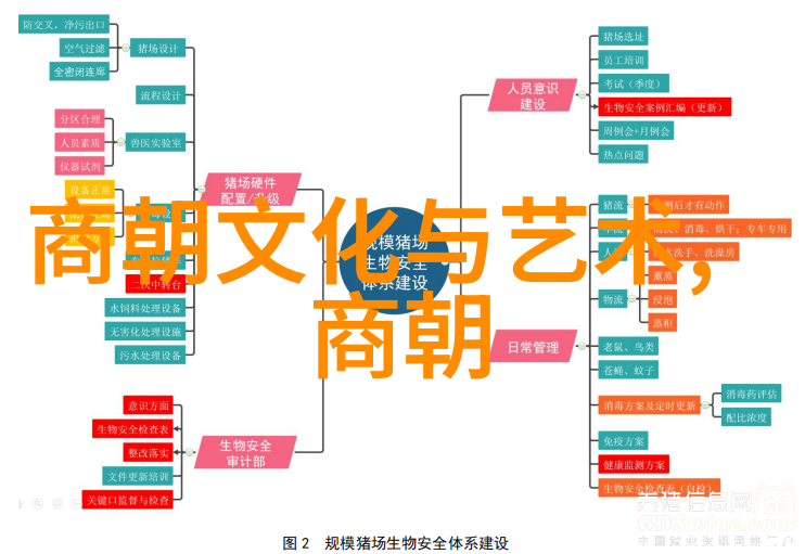 为何说元朝是一个由蒙古族建立且被汉族主导的大一统王朝