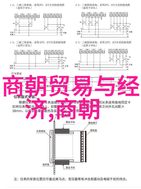 历史的长河中国朝代顺序表大全图片解析