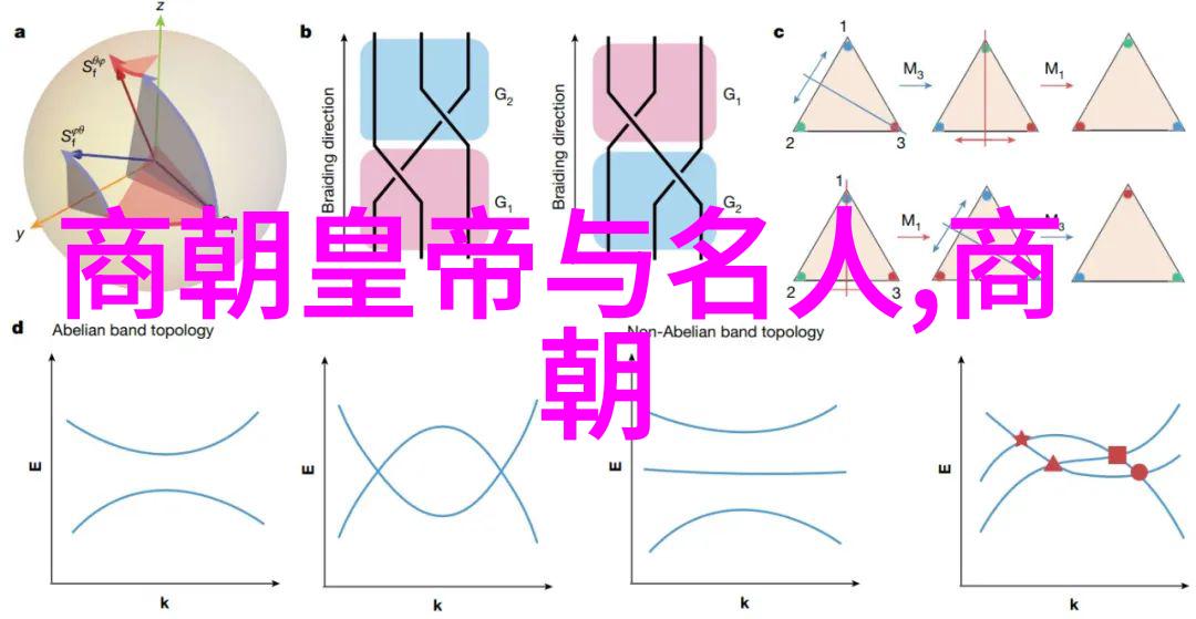 他们为什么选择了这样一条道路