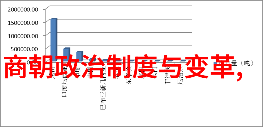 东京建置之谜宋代都城的兴衰演变