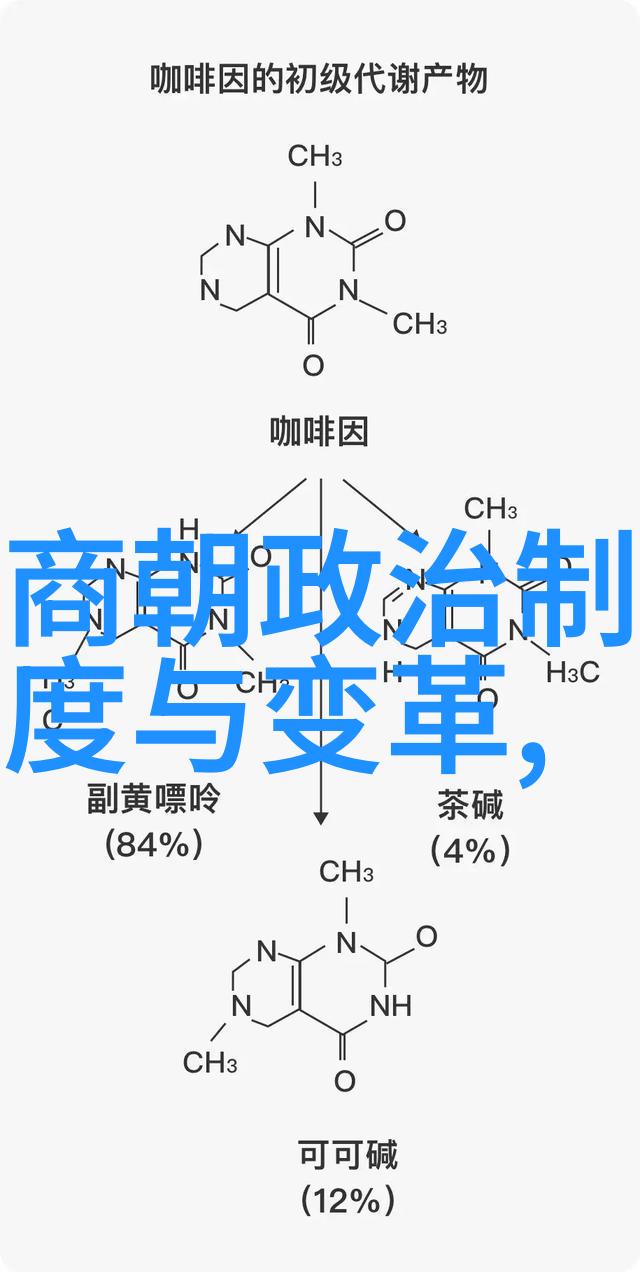 明朝奇谈录百年前朝趣事集锦