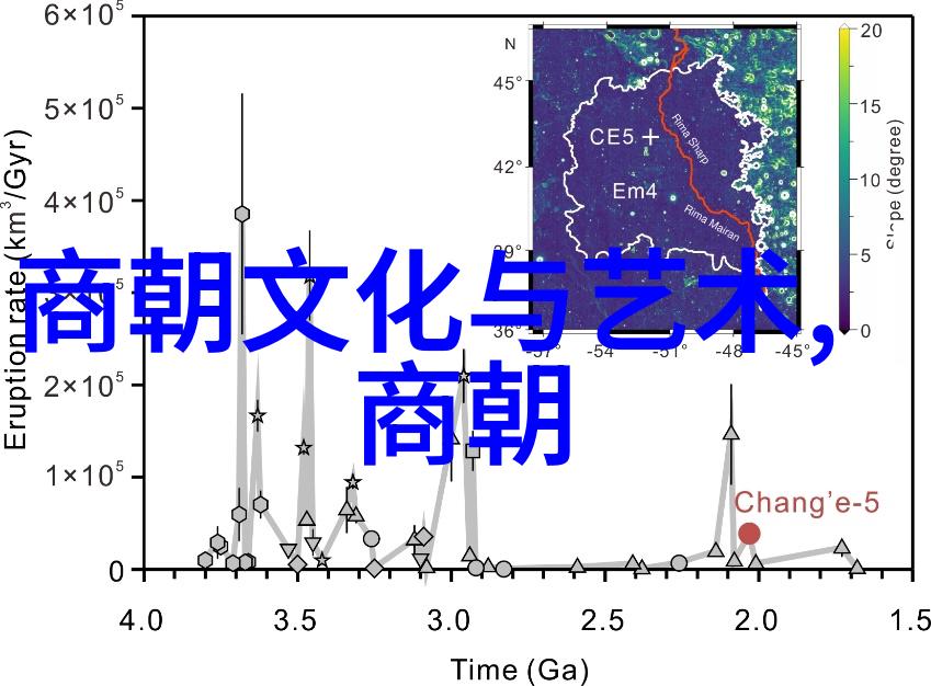 嫦娥奔月探索古代中国神话中的太空旅行与文化象征意义