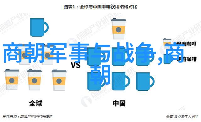 中国文化的瑰宝探索传统文化成就的深度