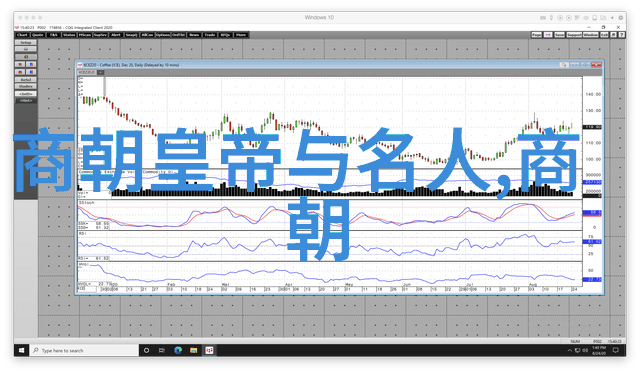 从文学作品到历史事件从历史事件到文学作品探讨时光倒流三百年的两大版本差异